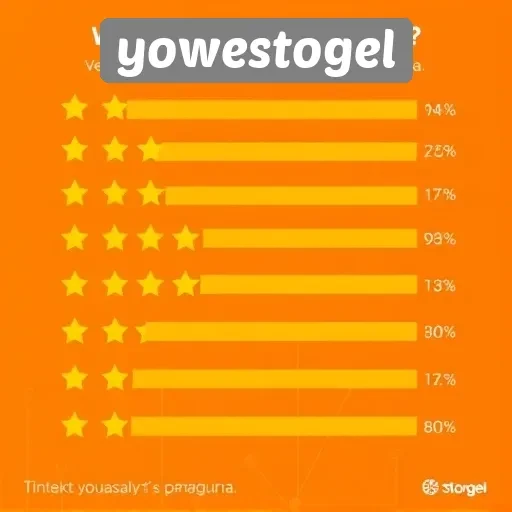 Tingkat Kepuasan Pengguna Yowestogel Berdasarkan Ulasan Online